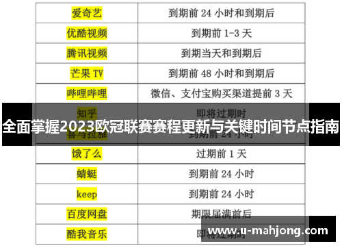 全面掌握2023欧冠联赛赛程更新与关键时间节点指南