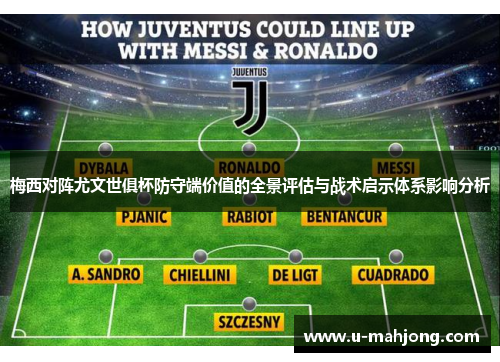 梅西对阵尤文世俱杯防守端价值的全景评估与战术启示体系影响分析 梅西对阵尤文世俱杯防守端价值的全景评估与战术启示体系影响分析