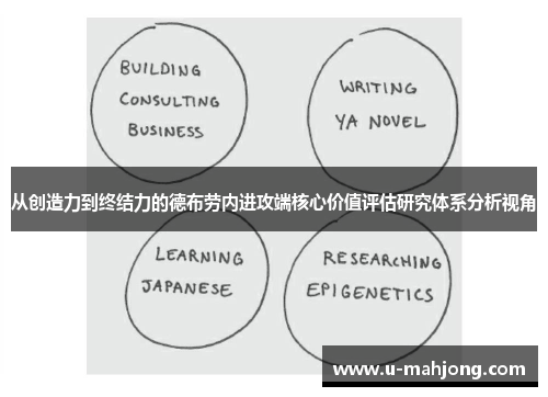 从创造力到终结力的德布劳内进攻端核心价值评估研究体系分析视角
