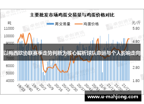以梅西欧协联赛季走势判断为核心解析球队命运与个人影响走向 以梅西欧协联赛季走势判断为核心解析球队命运与个人影响走向
