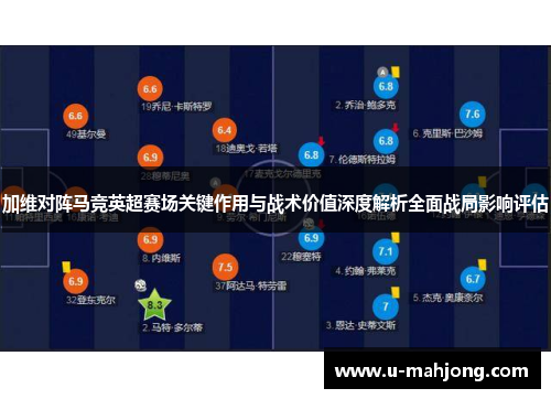 加维对阵马竞英超赛场关键作用与战术价值深度解析全面战局影响评估 加维对阵马竞英超赛场关键作用与战术价值深度解析全面战局影响评估