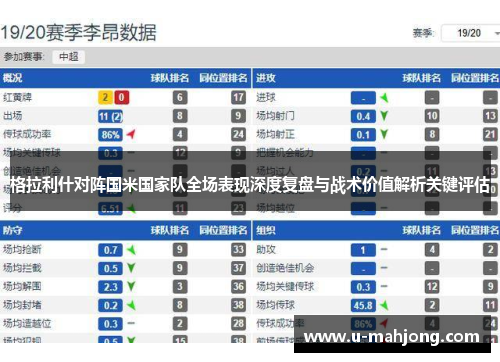格拉利什对阵国米国家队全场表现深度复盘与战术价值解析关键评估 格拉利什对阵国米国家队全场表现深度复盘与战术价值解析关键评估