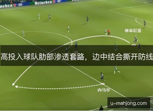 高投入球队肋部渗透套路，边中结合撕开防线